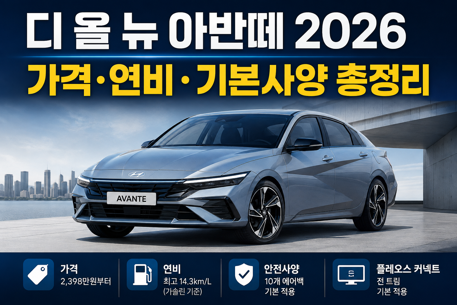 2026 디 올 뉴 아반떼 가격과 연비 및 기본사양을 정리한 대표 이미지
