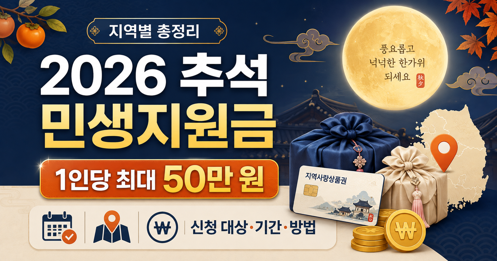 추석 민생지원금