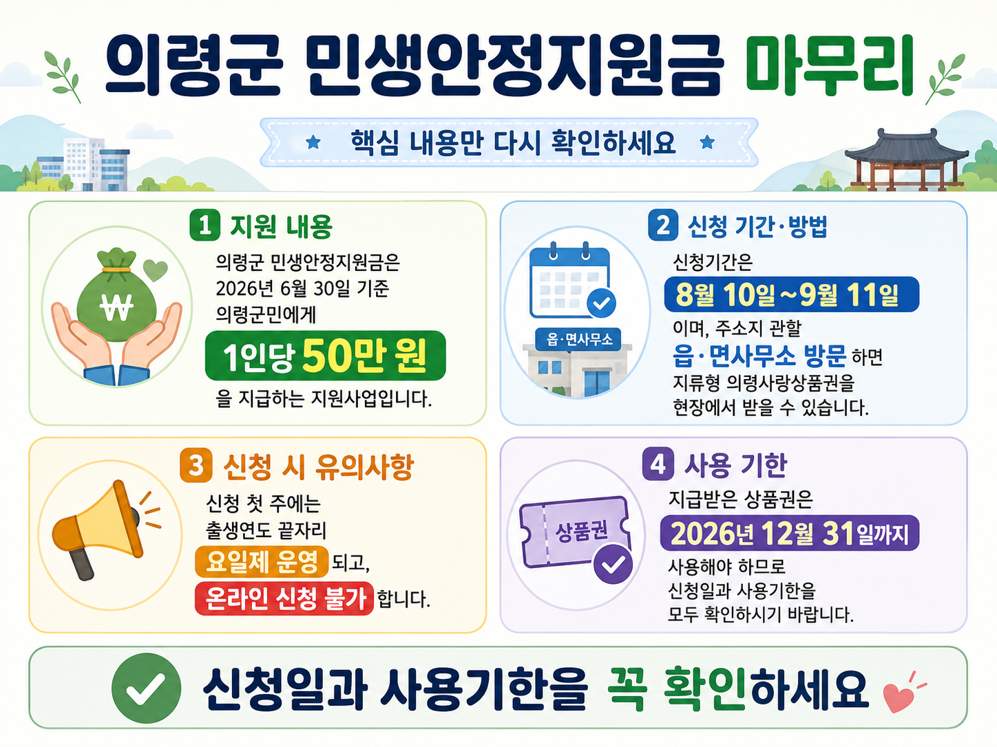 의령군 민생지원금