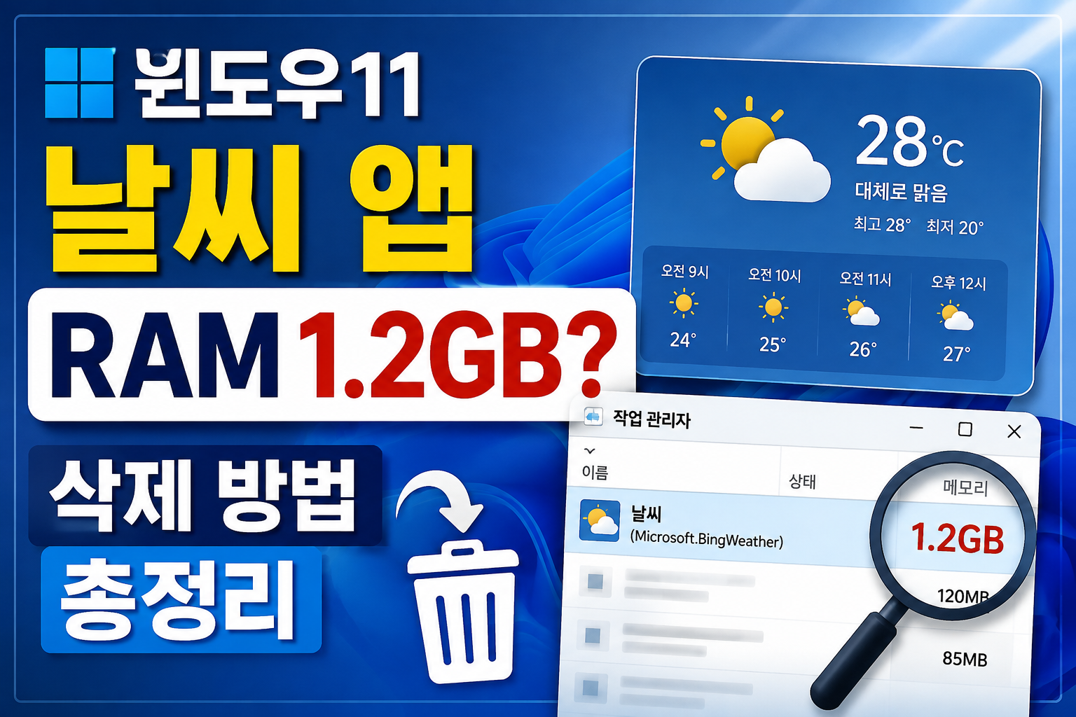 윈도우11 날씨 앱 / RAM 1.2GB? / 삭제 방법 총정리