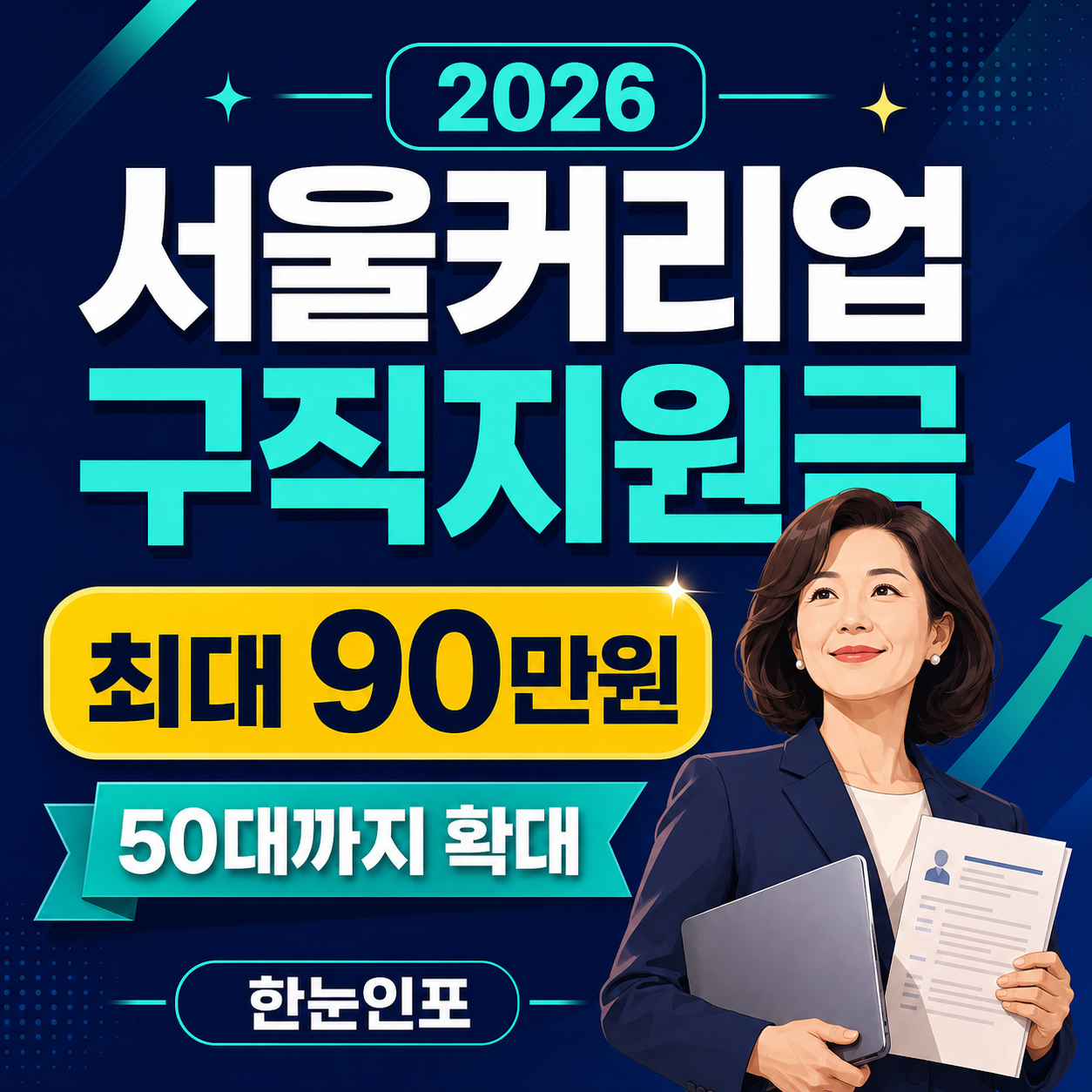서울커리업 구직지원금